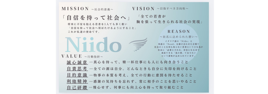株式会社Niidoのカバー画像