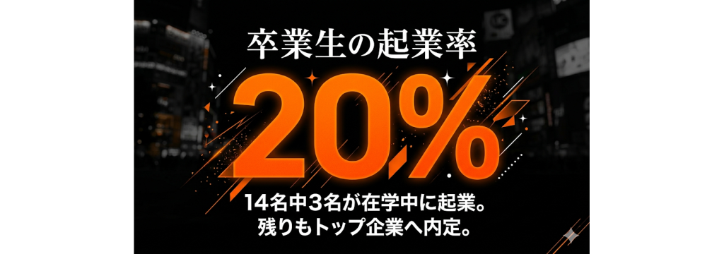 株式会社LiveAgentのカバーイメージ
