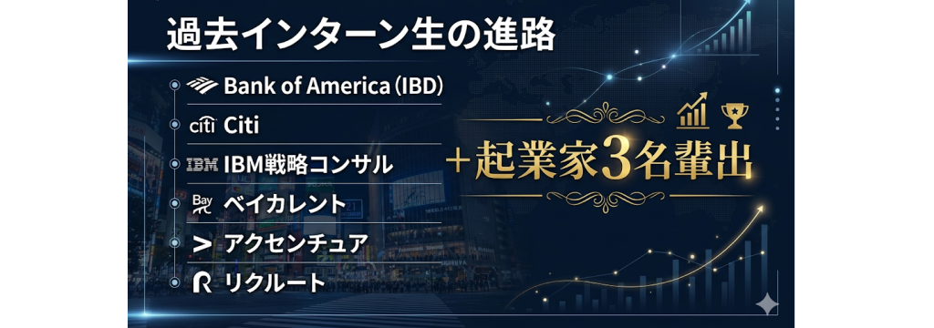 株式会社LiveAgentのカバー画像