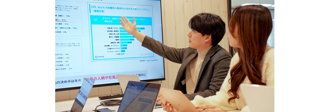 株式会社Leading Communicationの営業サポートの枠を超えて、SNSマーケにも挑戦できる長期インターンのカバー画像