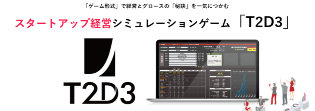 株式会社リブ・コンサルティングの『【新規事業_事業開発】スタートアップ向けコンサル発、満足度99%のプロダクトの事業開発インターン』のカバー画像